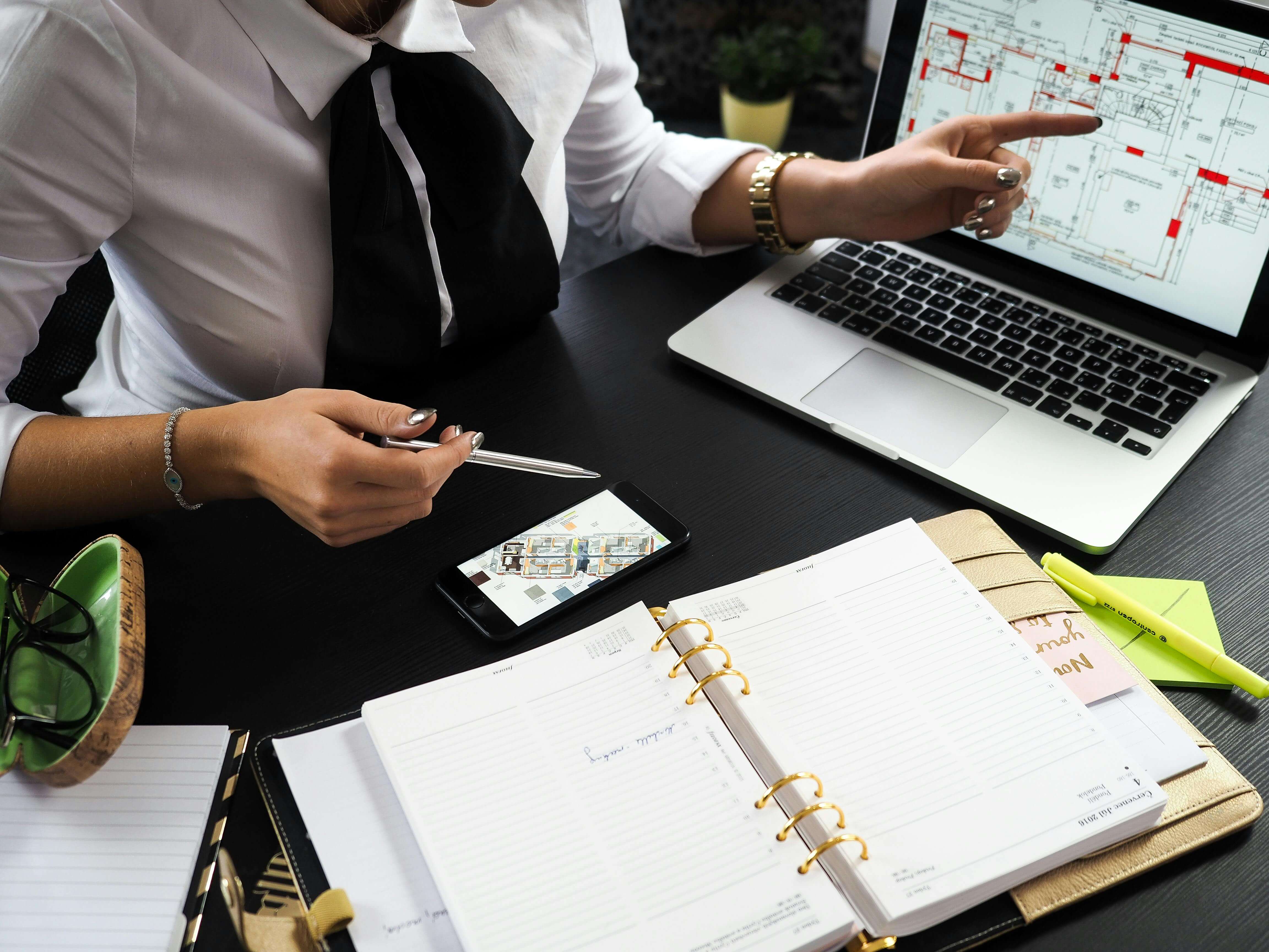Real estate marketing strategy